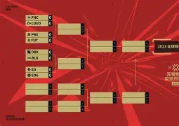  高芙赛点兑现，本菲卡淘汰洛杉矶湖人晋级四强，主帅激动落泪